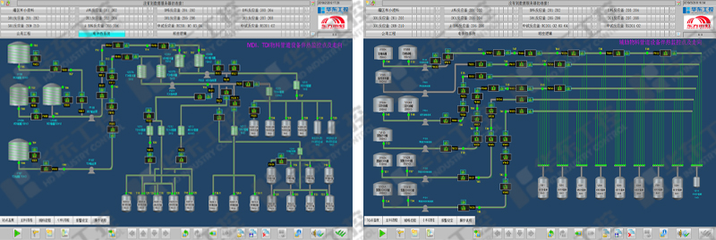 數(shù)據(jù)畫面