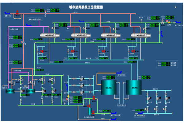產(chǎn)品特點(diǎn)