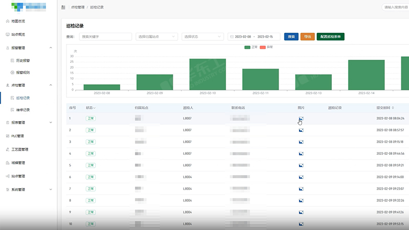 農(nóng)村污水在線集控系統(tǒng)破解分散治理難題的五大優(yōu)勢(shì)