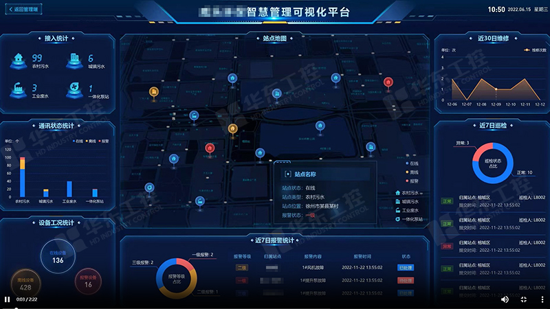 農(nóng)村污水站05