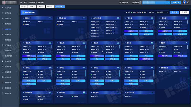 污水泵站自動化控制系統(tǒng)：構筑城市水環(huán)境的智能防線