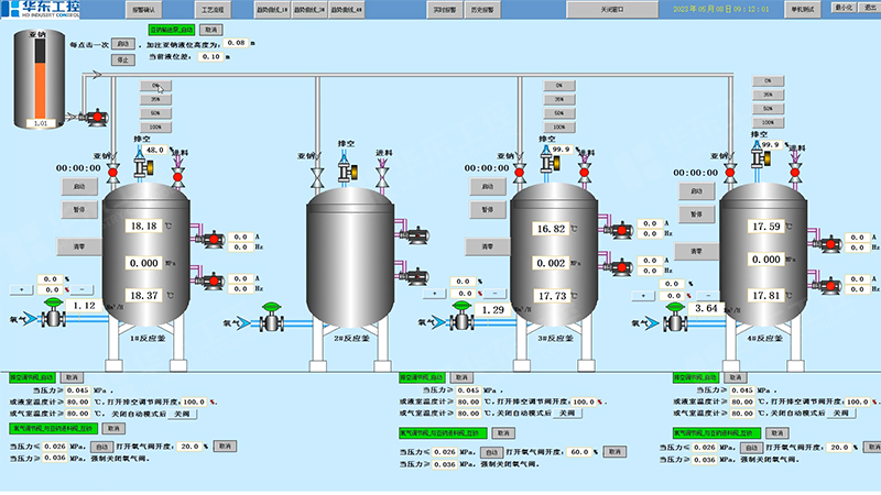 反應(yīng)釜自動(dòng)化控制系統(tǒng)：六大核心優(yōu)勢(shì)賦能工業(yè)智能升級(jí)