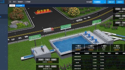 污水泵站自動(dòng)化控制系統(tǒng)配置價(jià)格影響因素深度解析